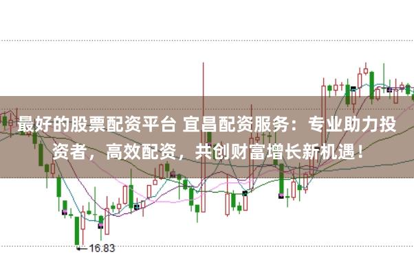 最好的股票配资平台 宜昌配资服务：专业助力投资者，高效配资，共创财富增长新机遇！