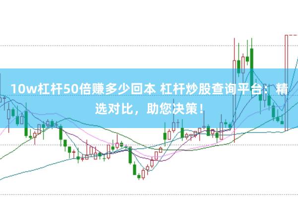 10w杠杆50倍赚多少回本 杠杆炒股查询平台：精选对比，助您决策！