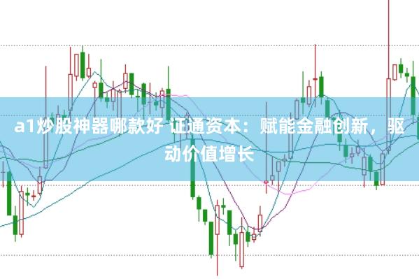a1炒股神器哪款好 证通资本：赋能金融创新，驱动价值增长