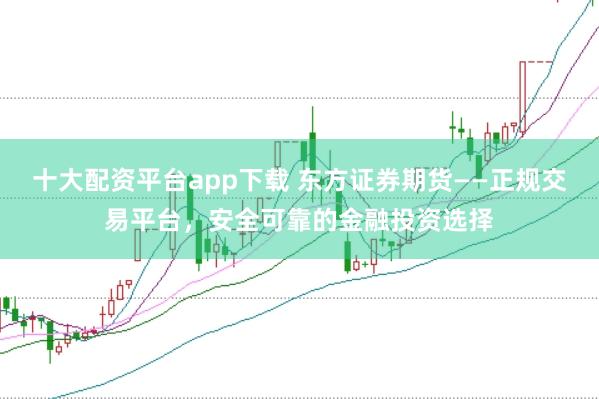 十大配资平台app下载 东方证券期货——正规交易平台，安全可靠的金融投资选择