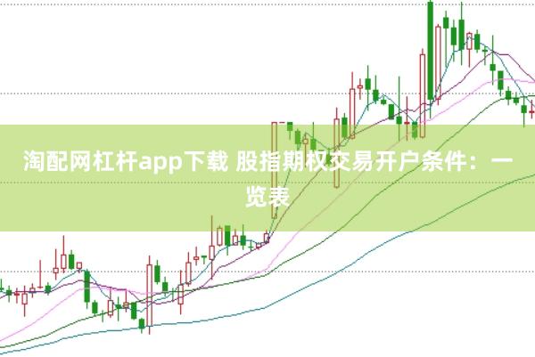淘配网杠杆app下载 股指期权交易开户条件：一览表