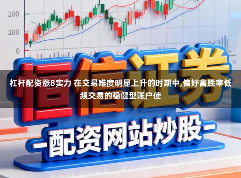 杠杆配资涨8实力 在交易难度明显上升的时期中,偏好高胜率低频交易的稳健型账户使