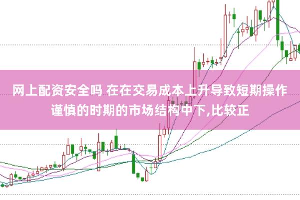 网上配资安全吗 在在交易成本上升导致短期操作谨慎的时期的市场结构中下,比较正